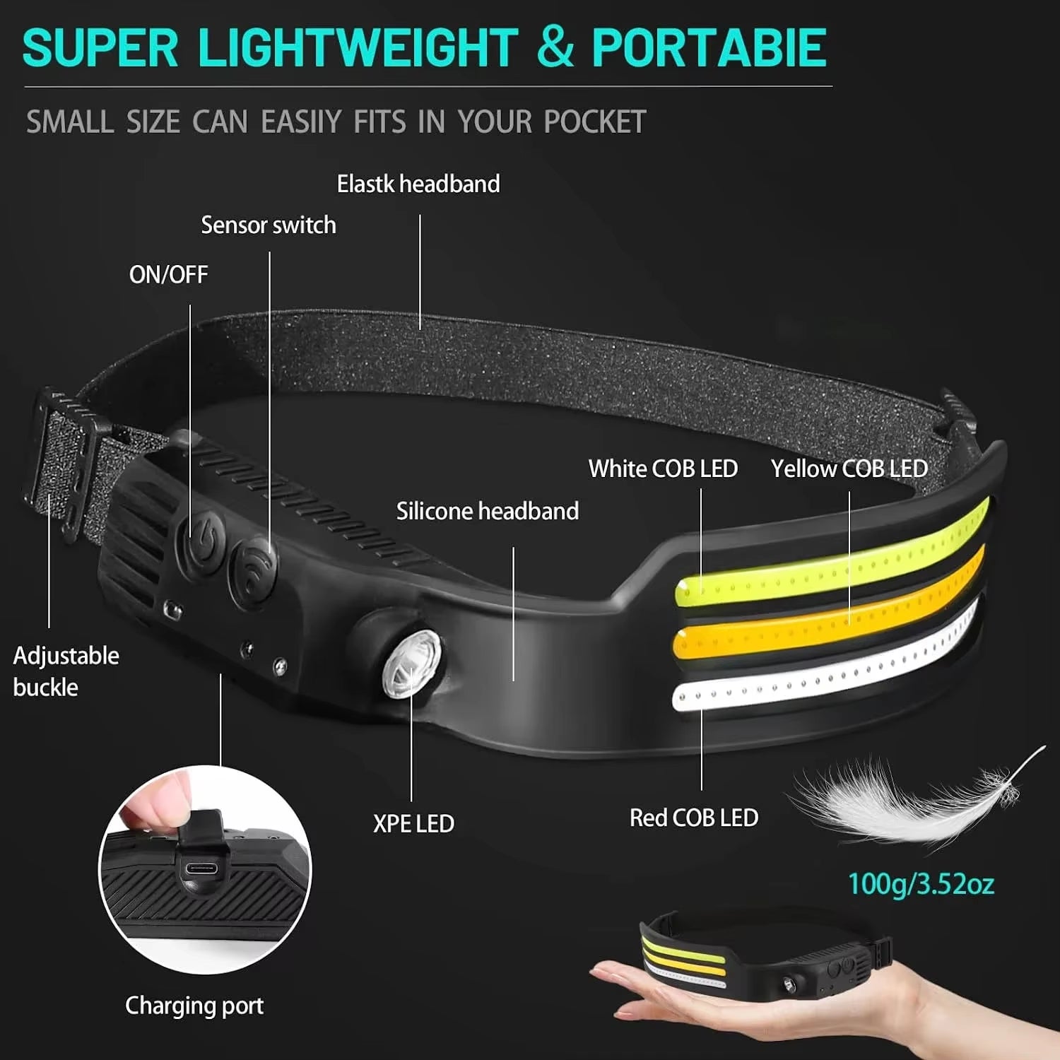 Sensor Headlamp COB LED Head Lamp Flashlight USB Rechargeable Head Torch 5 Lighting Modes Head Light with Built-In Battery