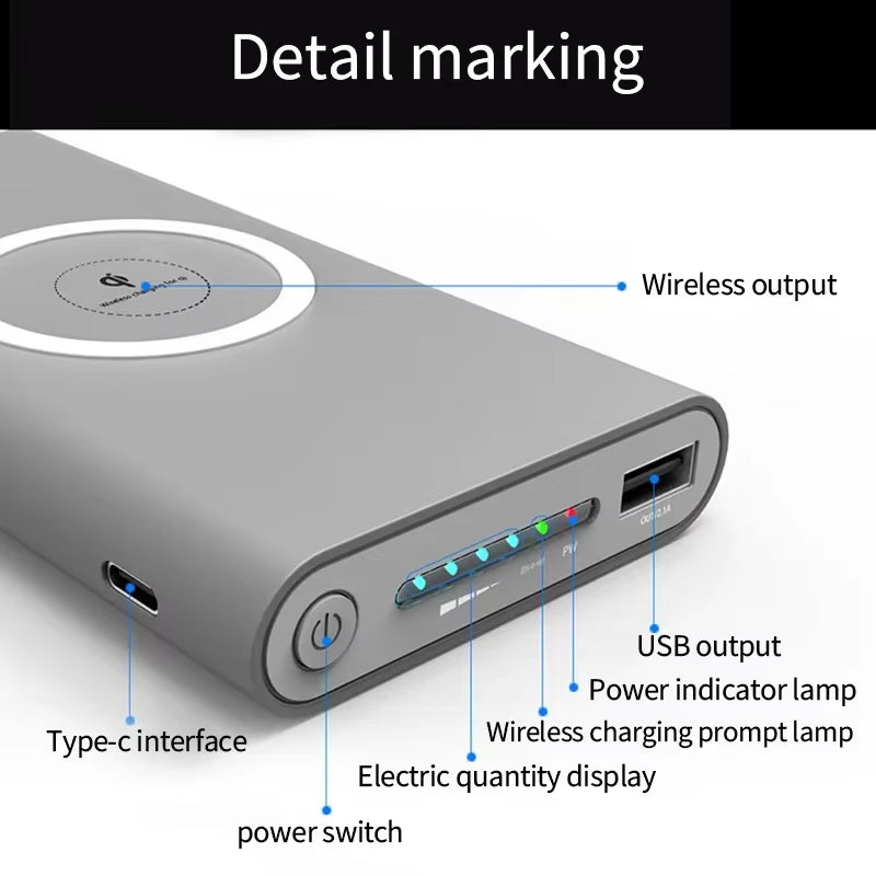 200000Mah Wireless Powerbank Portable Charger Twoway Wireless Fast Charging Powerbank Charger Type-C External Battery for Iphone