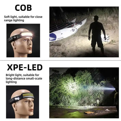 Sensor Headlamp COB LED Head Lamp Flashlight USB Rechargeable Head Torch 5 Lighting Modes Head Light with Built-In Battery